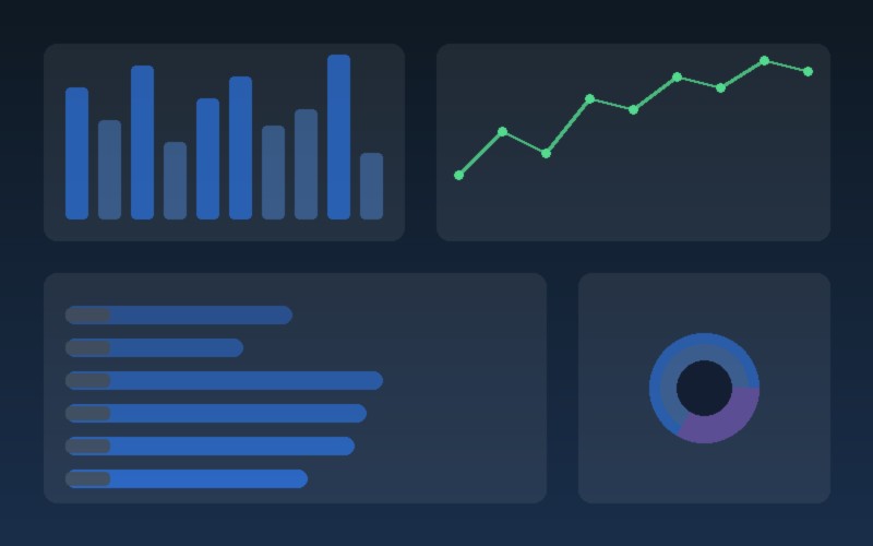 UplineOS analytics dashboard
